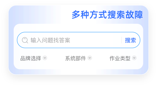 多种方式搜索故障
